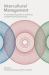 Intercultural Management : A Case-Based Approach to Achieving Complementarity and Synergy