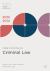 Core Statutes on Criminal Law 2013-14