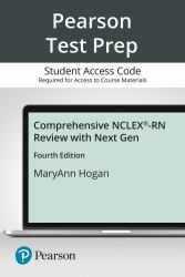 Comprehensive Review for NCLEX-RN -- Pearson Test Prep (ACC)