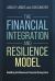 The Financial Integration and Resilience Model : Building the Museum Financial Ecosystem