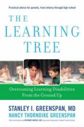 Learning Tree