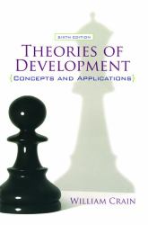 Theories of Development : Concepts and Applications