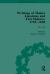 Writings of Shaker Apostates and Anti-Shakers, 1782-1850