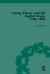 Acting Theory and the English Stage, 1700-1830