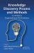 Knowledge Discovery Process and Methods to Enhance Organizational Performance