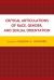 Critical Articulations of Race, Gender, and Sexual Orientation Critical Articulations of Race, Gender, and Sexual Orientation
