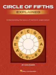 Circle of Fifths Explained : Understanding the Basics of Harmonic Organization