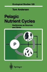 Pelagic Nutrient Cycles : Herbivores As Sources and Sinks