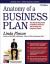 Anatomy of a Business Plan : The Step-by-Step Guide to Building a Business and Securing Your Company's Future