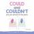 COULD and COULDN't Are Not Afraid of the Dark : Big Life Lessons for Little Kids