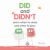 DID and DIDN't Learn When to Study and When to Play : Big Life Lessons for Little Kids