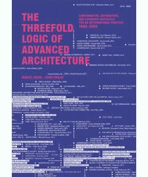 The Threefold Logic of Advanced Architecture : Conformative, Distributive and Expansive Protocols for an Informational Practice: 1990-2020