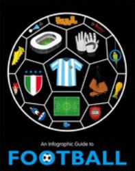 An Infographic Guide to: Football