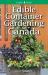 Edible Container Gardening for Canada