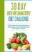 30 Day Anti- Inflammatory Diet Challenge