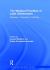 The Medieval Frontiers of Latin Christendom : Expansion, Contraction, Continuity