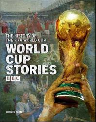 History of the World Cup