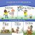 Charge into Reading Consonant Blends Decodable Reader Set