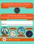 Tennessee History Makers: Fifth Grade Social Studies : Tennessee History and Tennessee, U.S., and World Geography