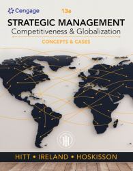 Bundle: MindTap for Hitt/Ireland/Hoskisson's Strategic Management: Competitiveness and Globalization, 1 Term Printed Access Card + MindTap for Carey/Pinard/Shaffer/Shellman/Vodnik's the New Perspectives Collection, Microsoft Office 365 and Office 2019,