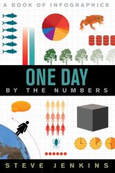 One Day : By the Numbers