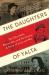 The Daughters of Yalta : The Churchills, Roosevelts, and Harrimans: a Story of Love and War The Daughters of Yalta : The Churchills, Roosevelts, and Harrimans: a Story of Love and War
