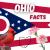 Ohio Facts : Interesting Facts about Ohio