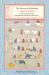 The Treasury of Knowledge, Book Seven and Book Eight, Parts One and Two Bks. 7 & 8, Pts. 1 & 2 : Foundations of Buddhist Study and Practice