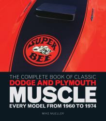 The Complete Book of Classic Dodge and Plymouth Muscle : Every Model from 1960 To 1974