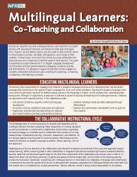 Multilingual Leaners: Co-Teaching and Collaboration