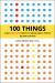 100 Things Every Presenter Needs to Know about People