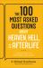 100 Most Asked Questions about Heaven, Hell, and the Afterlife : Scripture's Answers to What Happens after You Die
