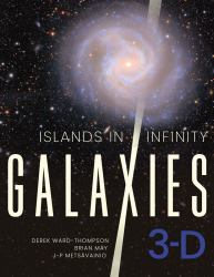 Islands in Infinity : Galaxies 3-D