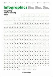 Infographics : Designing and Visualizing Data