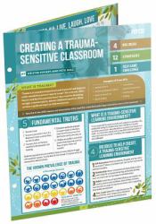 Creating a Trauma-Sensitive Classroom : Quick Reference Guide
