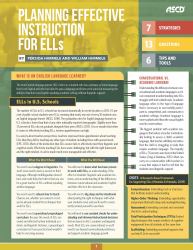 Planning Effective Instruction for ELLs : Quick Reference Guide