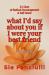 What I'd Say About You If I Were Your Best Friend : 21 Days of Radical Encouragement & Self-Grace