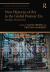 New Histories of Art in the Global Postwar Era