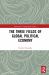 The Three Fields of Global Political Economy