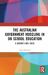 The Australian Government Muscling in on School Education : A History (1901-2018)