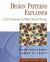 Design Patterns Explained : A New Perspective on Object-Oriented Design
