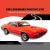 The Legendary Pontiac GTO : Influence on Modern Performance Cars