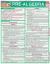 Pre-Algebra : QuickStudy Laminated Reference Guide