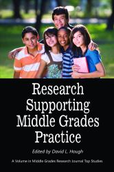 Research Supporting Middle Grades Practice