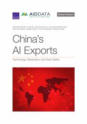 China's AI Exports : Technology Distribution and Data Safety