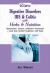 Herbalism : Digestive Disorders