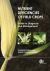 Nutrient Deficiencies of Field Crops : Guide to Diagnosis and Management