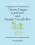 Diagnosis and Treatment of Chronic Fatigue Syndrome and Myalgic Encephalitis : It's Mitochondria, Not Hypochondria