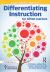Differentiating Instruction for Gifted Learners : A Case Studies Approach