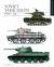 Soviet Tank Units 1939-45 : Identification Guide